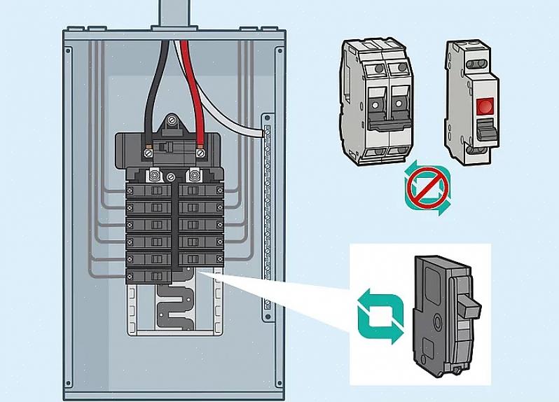 Um subpainel funciona como um painel de serviço principal