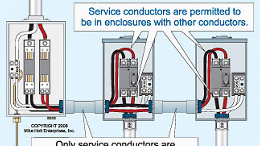 Os alimentadores de serviço aéreos incluem postes de energia que conectam os fios do alimentador do poste