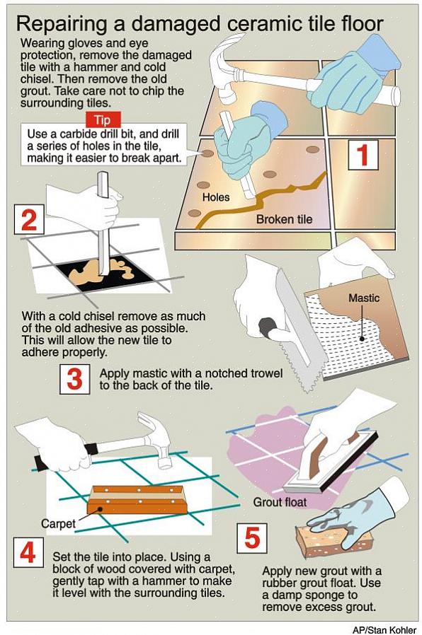 Use uma esponja umedecida para remover o excesso de rejunte