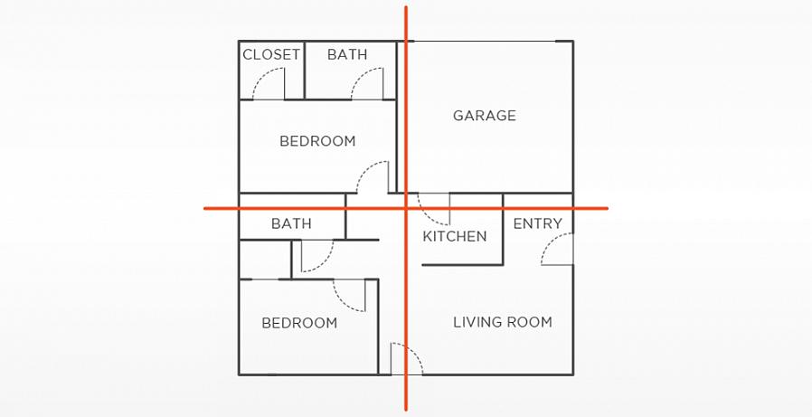 Balanceadas dentro de um formato quadrado ou retangular bem proporcionado oferecem o melhor feng shui