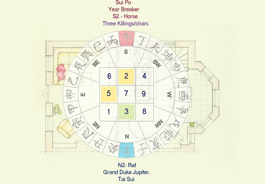 O símbolo chinês feng shui de dupla felicidade é uma cura clássica popular do feng shui para atrair