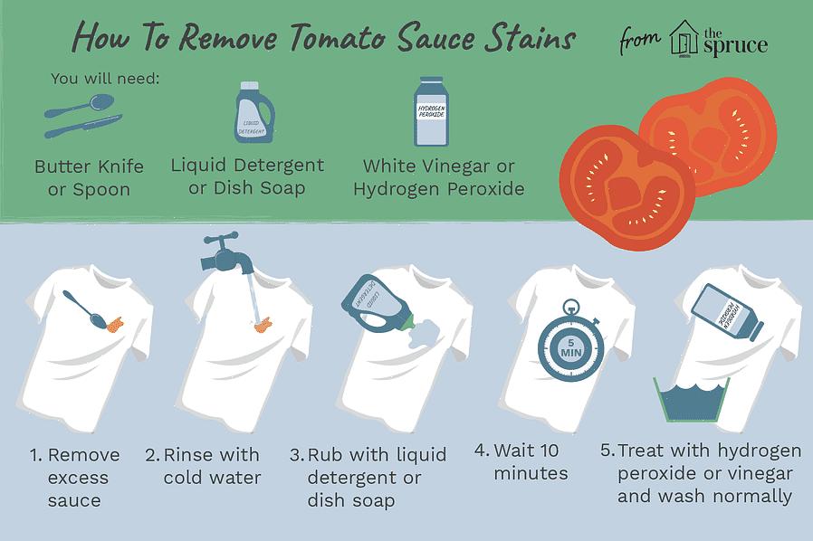 Um dos componentes do molho de tomate é o óleo