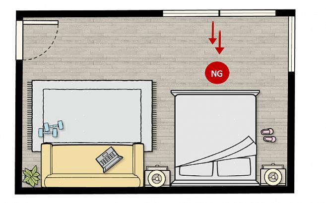 Para os leitores que não estão familiarizados com as noções das melhores direções do feng shui