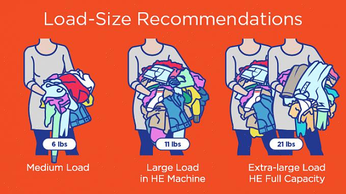 A quantidade de roupa que compõe uma "carga completa" depende do tamanho ou da capacidade de sua máquina