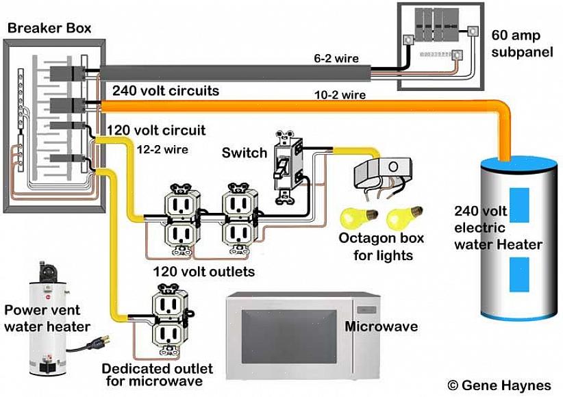 O painel de serviço contém um grande disjuntor principal que é a chave que controla a energia para o resto