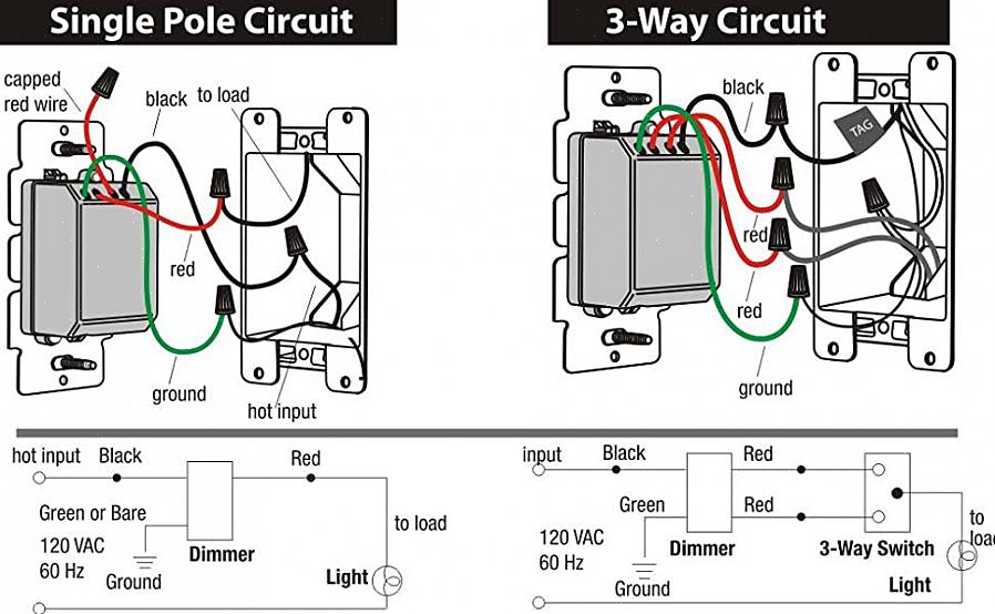 O interruptor do dimmer pode desligar uma luz