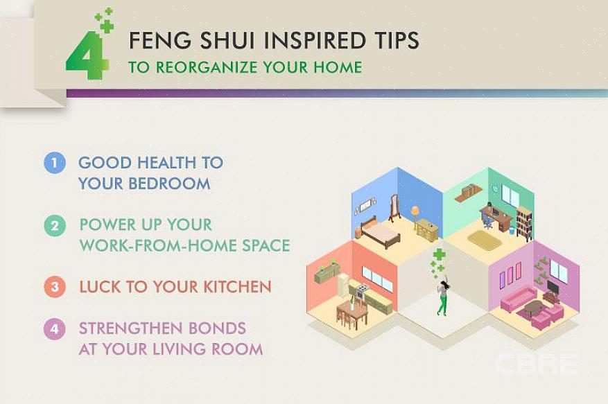 Feng shui trata de trabalhar com energia sutil e