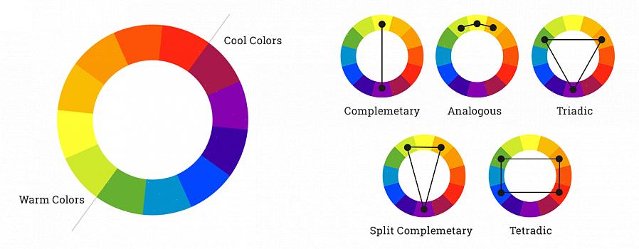 Cores análogas estão entre as mais fáceis de encontrar na roda de cores