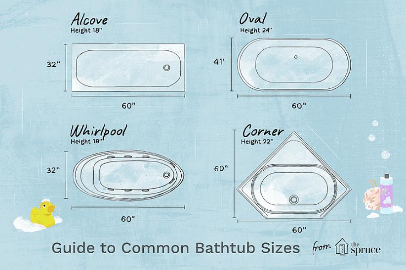 Comparando uma banheira oval de tamanho padrão com uma banheira alcova de tamanho semelhante