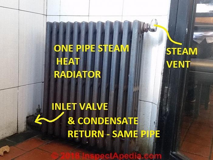 Água quente vs radiador a vapor