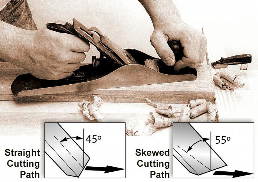 Como funciona um avião manual