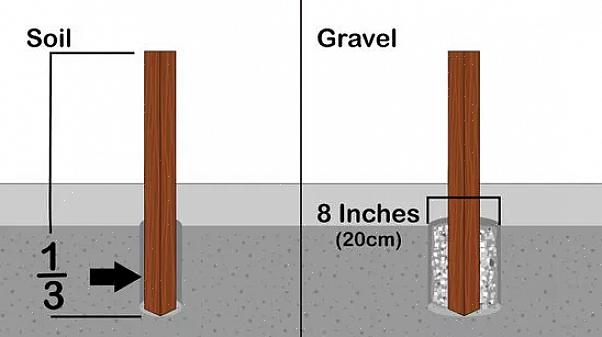 Substitua um pouco do solo na parte inferior do buraco para ajudar a resolver o novo poste de madeira