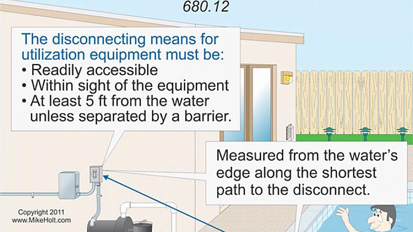 A instalação de uma piscina ou spa deve seguir algumas regras quando se trata de linhas elétricas aéreas