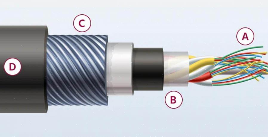 Encaixe o conector F na extremidade do cabo