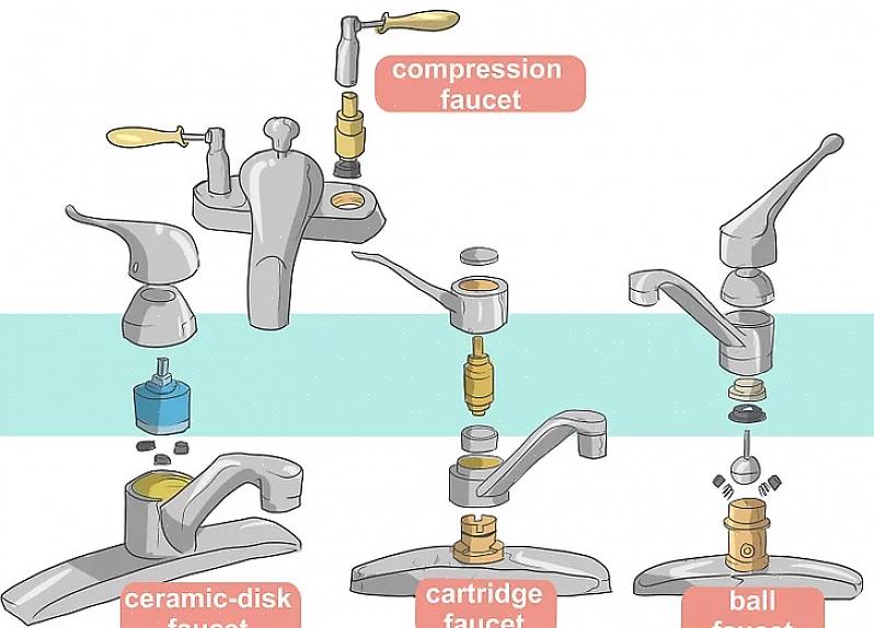 (Consulte Como consertar uma torneira de cartucho de alça única com vazamento se você tiver uma torneira