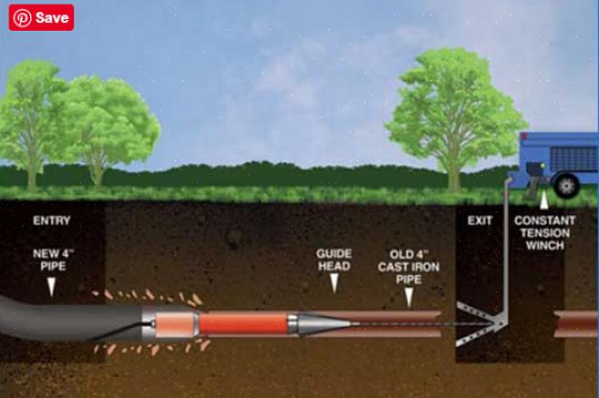 Uma das etapas mais críticas para cavar uma vala para substituição da linha de esgoto é ter certeza