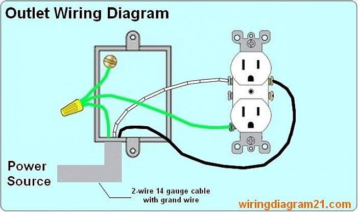 Você aprenderá como instalar facilmente um novo receptáculo de tomada elétrica em uma caixa de parede